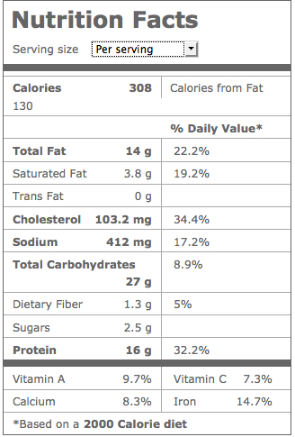 Vanilla Shrimp Butter Rolls Nutrional Facts - per serving