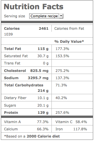 Vanilla Shrimp Butter Rolls Nutritional Facts - complete recipe